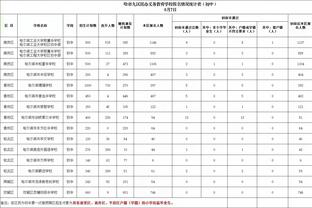 江南官方体育app截图0